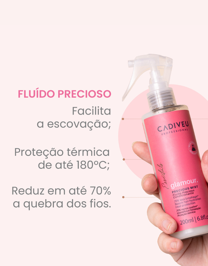 Cadiveu Professional Essentials Glamour Fluido Precioso 200ml